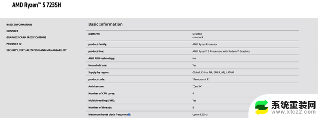 AMD悄然推出Ryzen 5 7235H和7235HS Zen 3  APU，性能强劲，值得关注