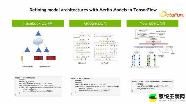 NVIDIA-Merlin: 基于GPU的推荐系统训练和推理全套方案——加速推荐系统训练和推理的最佳选择