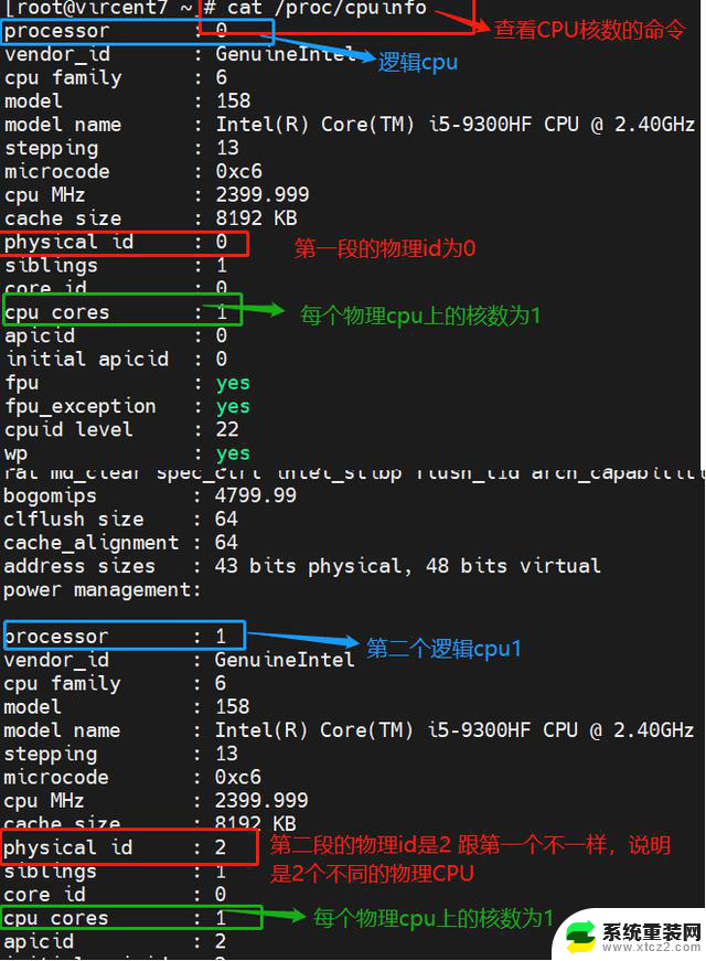 性能测试瓶颈：CPU 问题的深度分析和调优方法