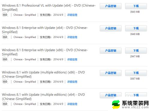 win8.1 镜像文件下载 win8.1系统镜像安装教程图文解析