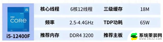 如何选择性价比最高的DIY组装机电脑CPU？