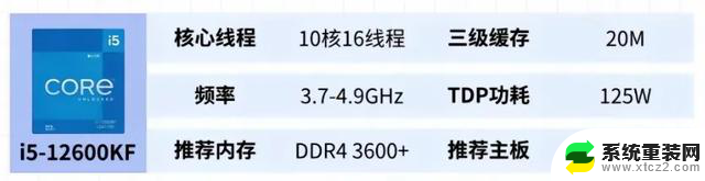 如何选择性价比最高的DIY组装机电脑CPU？