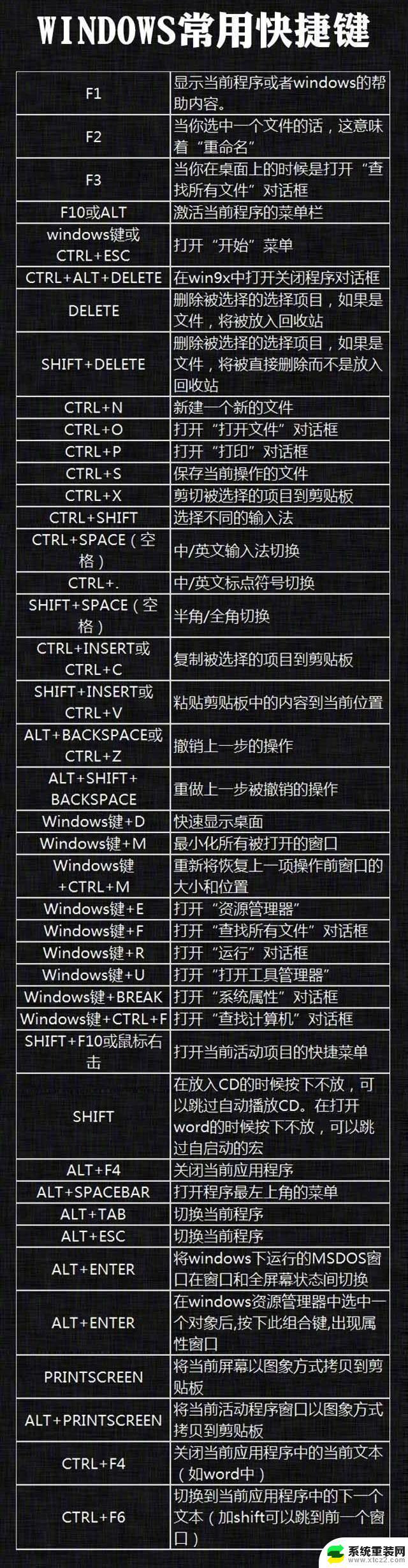 截图win10快捷键 WINDOWS10截屏快捷键大全