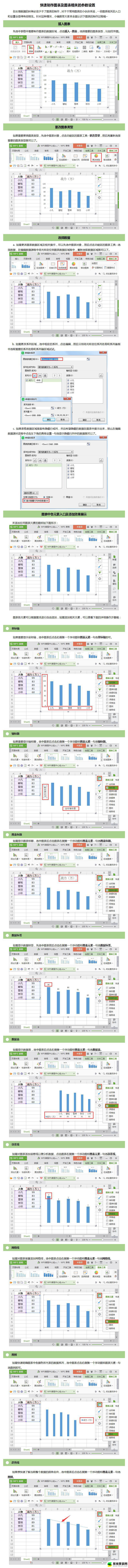 wps纵坐标变横坐标 wps纵坐标变横坐标教程