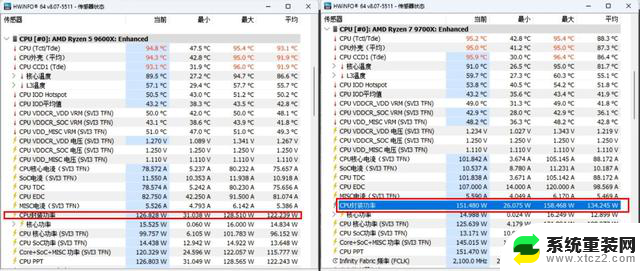 AMD锐龙9000系列首秀！锐龙7 9700X/锐龙5 9600X处理器首发测评