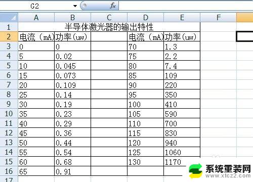 如何把excel表格插入word Excel表格怎么导入word文档