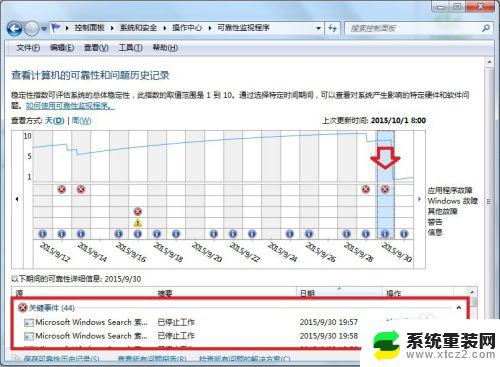 window资源管理器已停止工作怎么回事 如何解决Windows资源管理器停止工作的问题