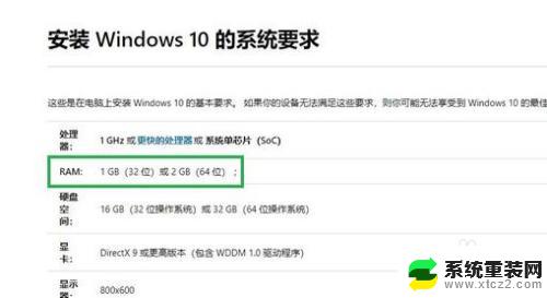 4g内存用win7还是win10 4G内存电脑适合安装win10系统吗