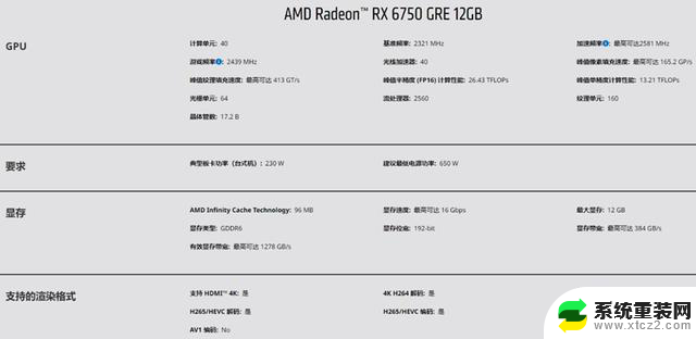 RTX 40 系彻底摆烂，NVIDIA 让三年老卡焕发第二春：NVIDIA 如何振兴过时的显卡？