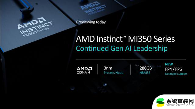 AMD发布Instinct MI325X/MI355X AI加速器，代际性能升级强势对标H200