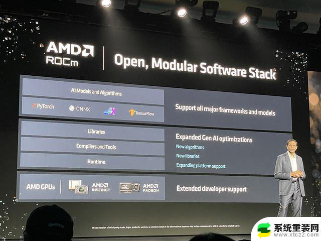 苏姿丰2小时激情演讲：发布AMD最强AI芯片，OpenAI微软都来站台