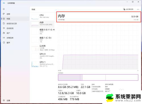 win11怎么看电脑内存条 Windows11内存条大小怎么查