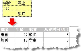 wps怎么高级筛选 wps高级筛选怎么设置