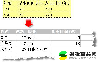 wps怎么高级筛选 wps高级筛选怎么设置