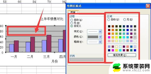 在excel中双击图表标题将调出 Excel图表中图表区如何设置