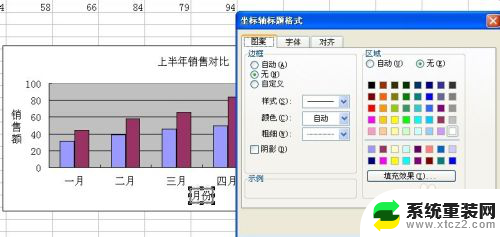 在excel中双击图表标题将调出 Excel图表中图表区如何设置