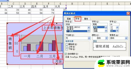 在excel中双击图表标题将调出 Excel图表中图表区如何设置