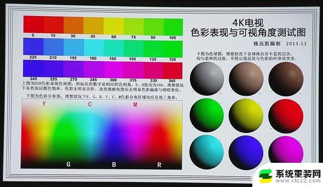 一般的电脑分辨率 电脑屏幕一般分辨率为多少