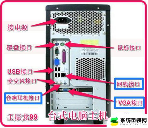 电脑主机可以直接连接电视吗 电脑主机和电视机的VGA连接方法