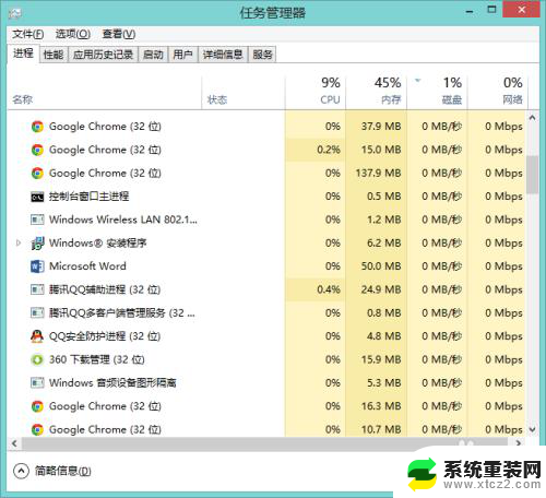 word无法删除文件,显示文件已打开 WORD文件显示被使用无法删除怎么办