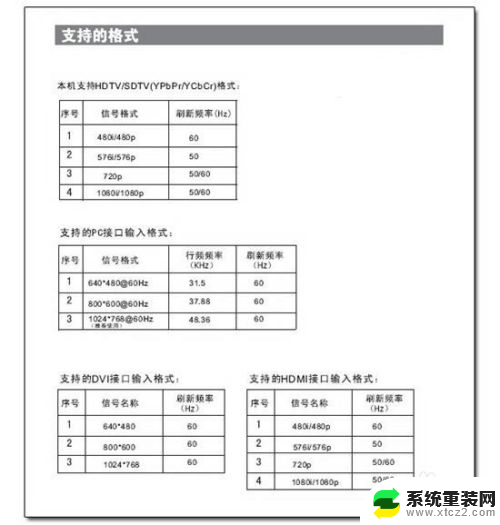 电视机hdmi1接电脑 电脑如何通过HDMI线连接电视