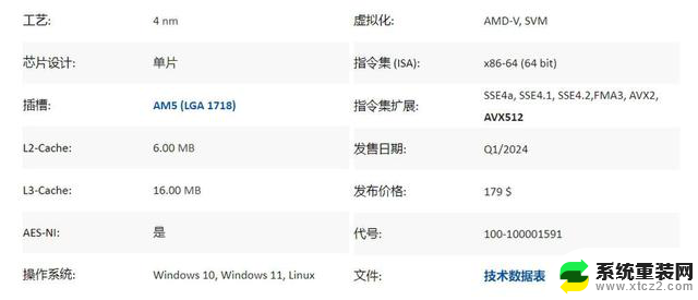 “热度”很高！但是……AMD 8400F尝鲜评测：值得购买吗？