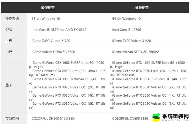 618给自己换台电脑cpu篇，如何选择适合自己的CPU？