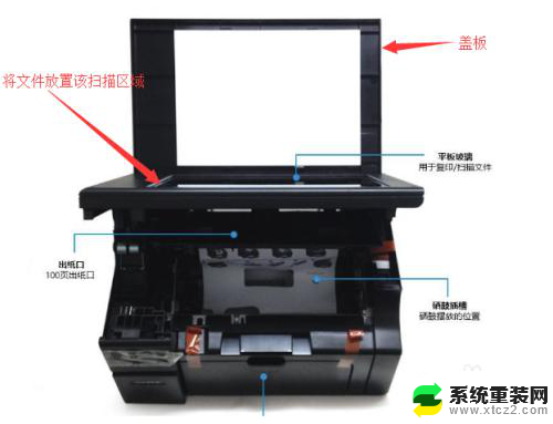 多功能打印机怎么扫描文件到电脑上 如何利用打印机将文件直接扫描并保存到电脑中