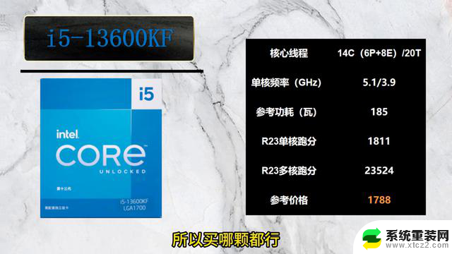 2024年3月性价比CPU推荐，AMD还是Intel，哪个更值得购买？