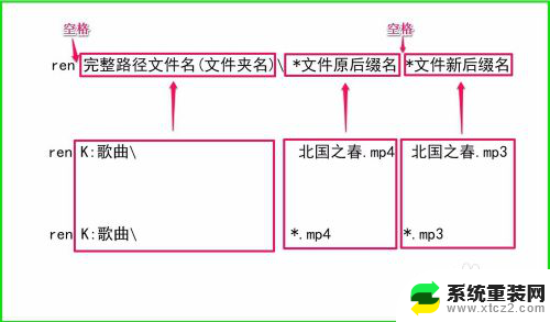 windows rename命令 ren命令在Windows操作系统中的使用方法