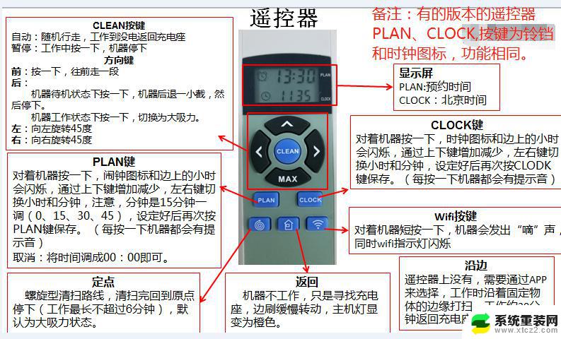 万能遥控器怎么重新设置方法 万能遥控器配对方法