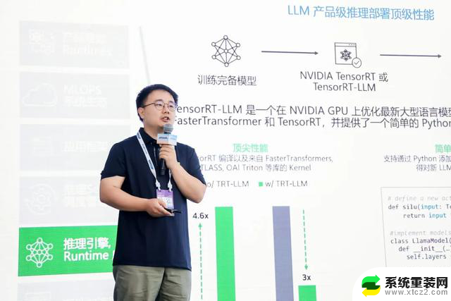 2024云栖大会圆满收官：NVIDIA高光时刻精彩回顾及亮点总结