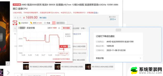 装机不必太超前！AMD 1699的锐龙5900x照样打三年！- 完美解决您的长期性能需求