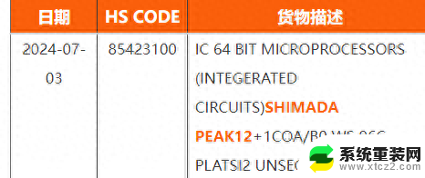 AMD锐龙“Shimada Peak”处理器采用96个Zen 5核心，性能强劲，速度更快