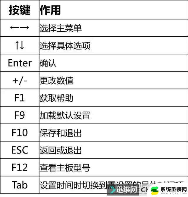 华硕如何升级win10系统 华硕笔记本系统更新教程