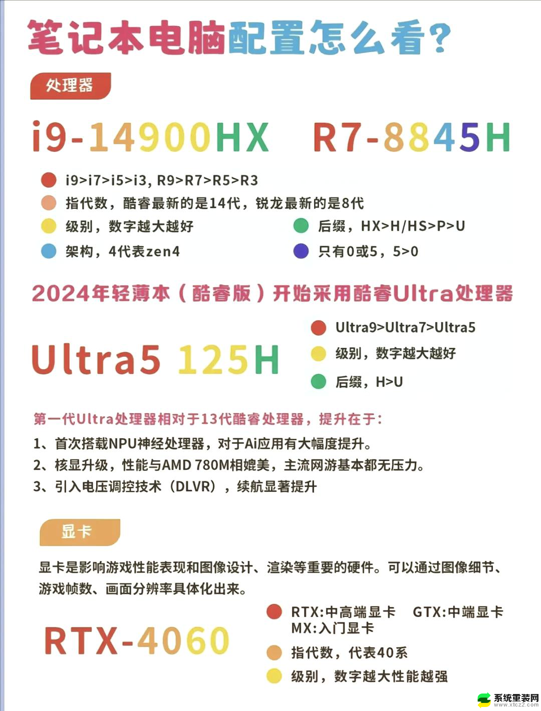 win11笔记本电脑电池默认高性能 笔记本CPU性能最佳设置指南