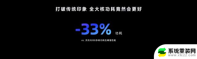 联发科天玑9300全大核CPU性能称神！稳赢竞品，解析该款处理器的卓越性能