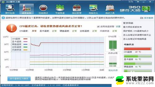 笔记本的风扇为什么一直响 笔记本电脑风扇一直响怎么解决