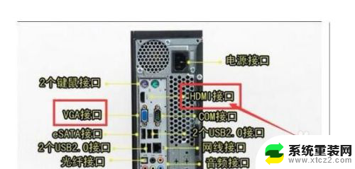 两个屏幕怎么用一台电脑 一台电脑如何连接两个显示器并显示不同屏幕内容