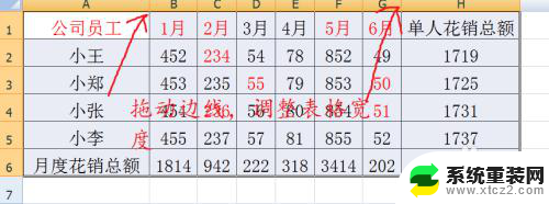 excel表格里面的字显示不全怎么办 Excel表格内容显示不全的解决方案